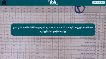 «مفاجأة كبرى» نتيجة الشهادة الإعدادية الأزهرية 2025 متاحة الآن عبر بوابة الأزهر الإلكترونية